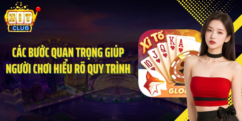 Các bước quan trọng giúp người chơi hiểu rõ quy trình